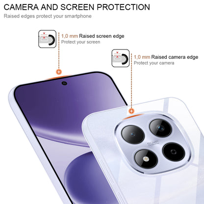 HSP Handyhülle | Xiaomi Redmi Note 15 Pro 4G