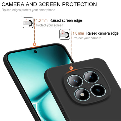 HSP Handyhülle | Xiaomi Redmi Note 15 Pro+ 5G