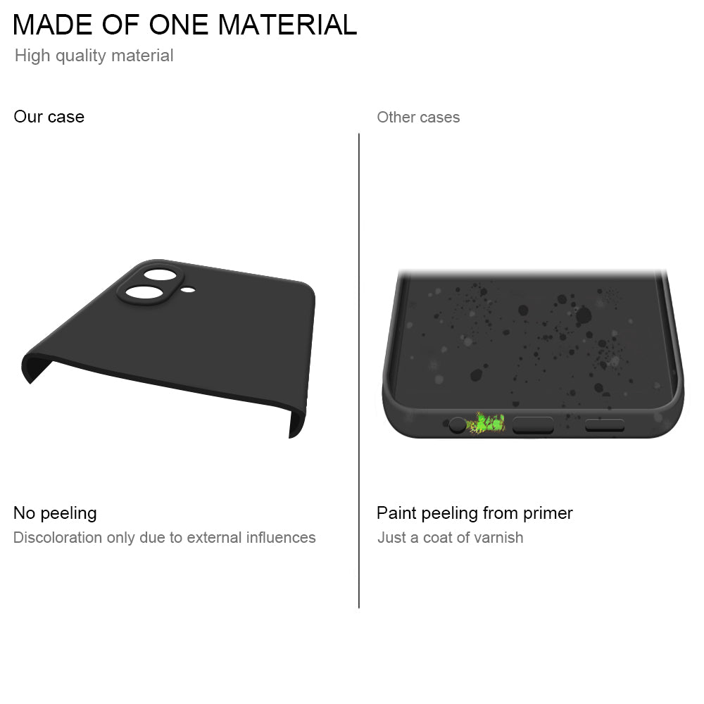 HSP Handyhülle | Samsung Galaxy A07 5G