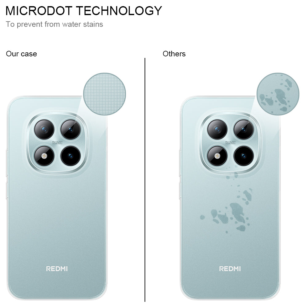 HSP Handyhülle | Xiaomi Redmi Note 15 Pro+ 5G