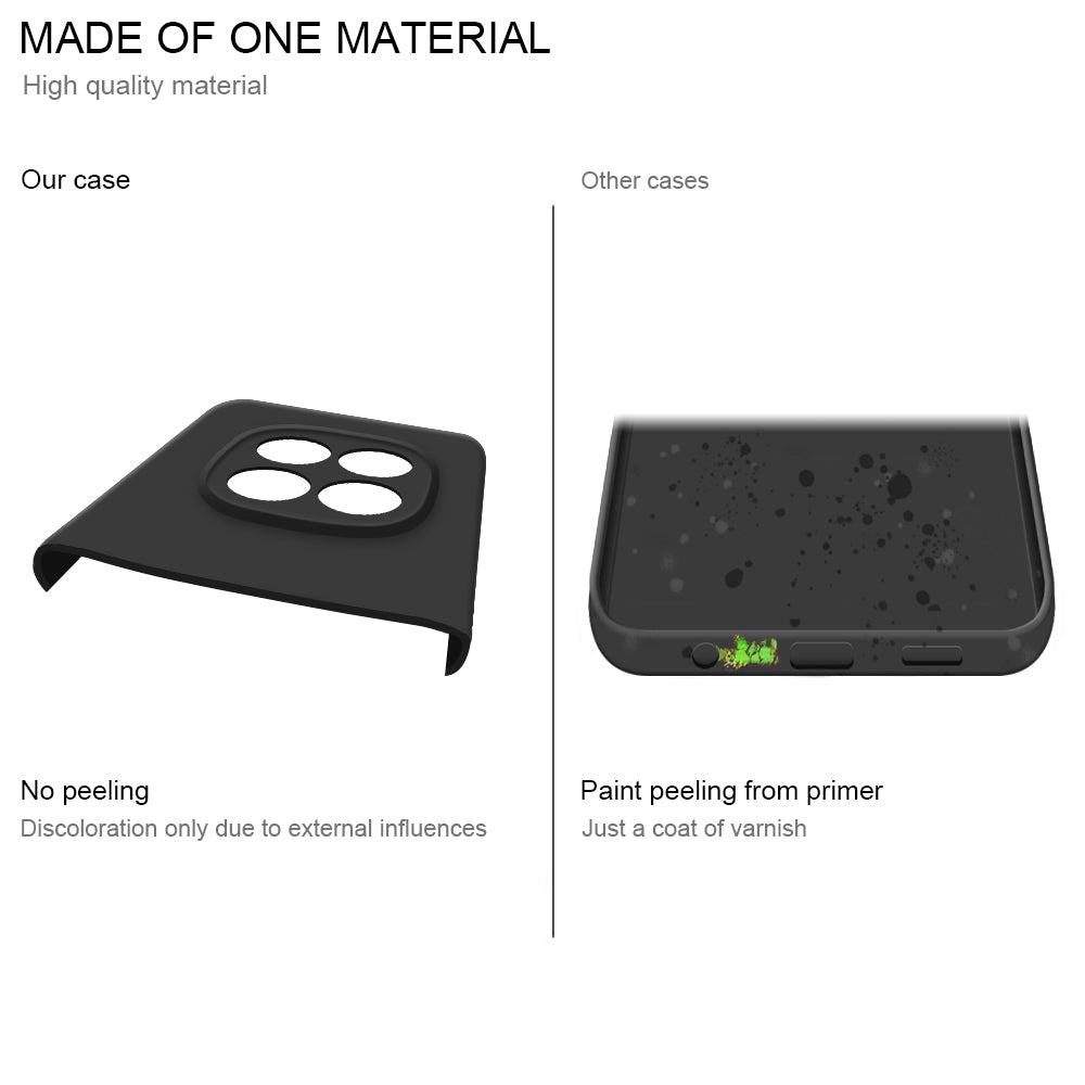 HSP Handyhülle | Xiaomi Redmi Note 15 Pro 4G