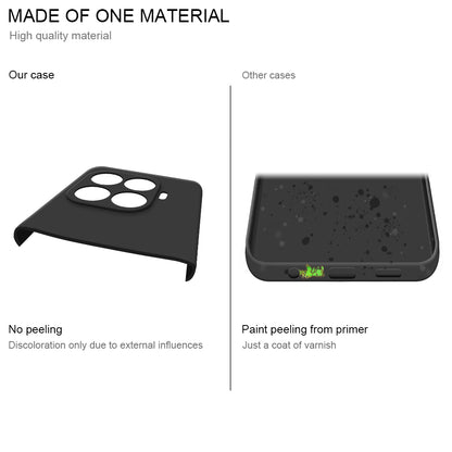 HSP Handyhülle | Xiaomi 15T Pro