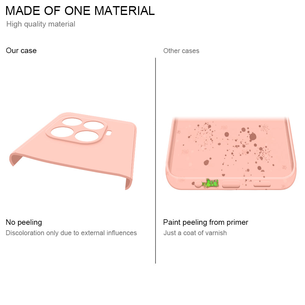 HSP Handyhülle | Xiaomi 15T Pro