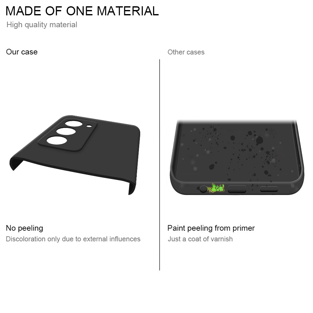 HSP Handyhülle | Xiaomi Redmi 15