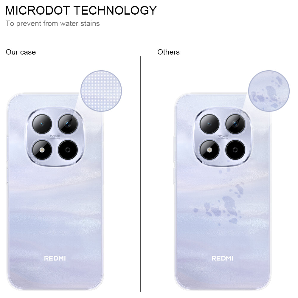 HSP Handyhülle | Xiaomi Redmi Note 15 Pro 4G