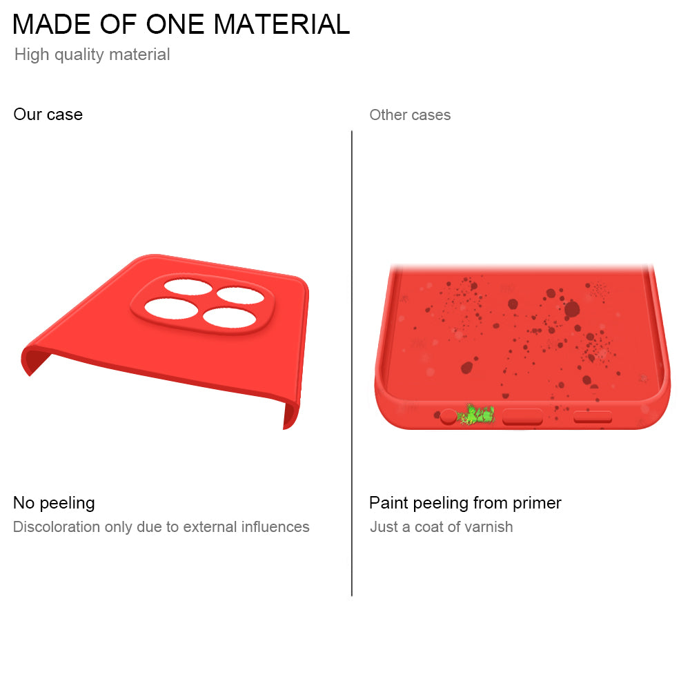 HSP Handyhülle | Xiaomi Poco M8 5G