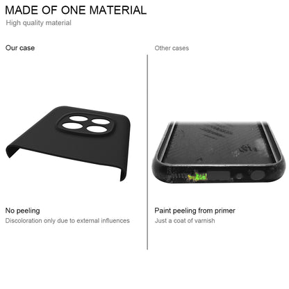 HSP Handyhülle | Xiaomi Poco M8 5G