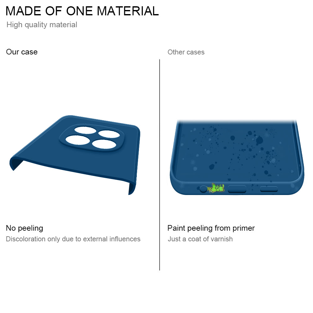 HSP Handyhülle | Xiaomi Redmi Note 15 Pro 5G