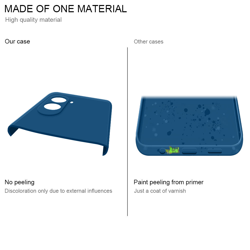 HSP Handyhülle | Xiaomi Poco M7 4G