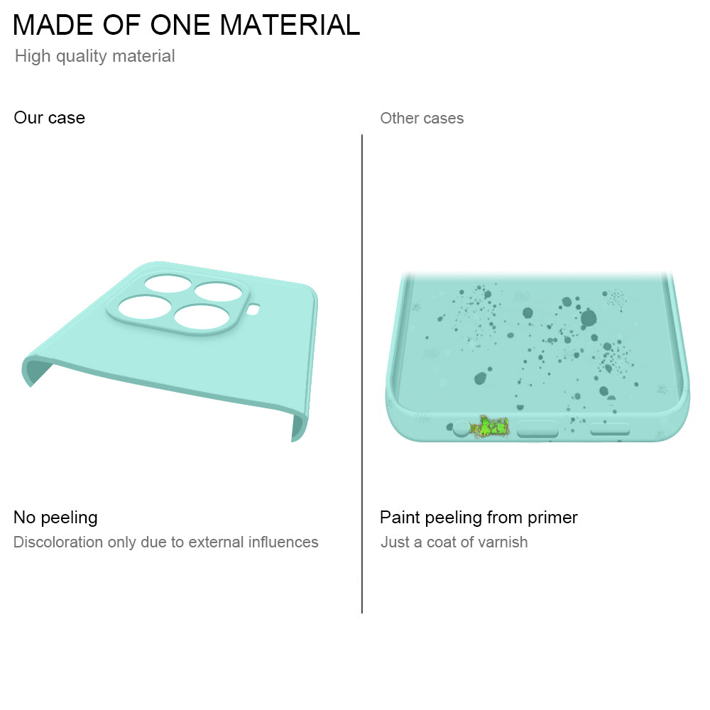 HSP Handyhülle | Xiaomi 15T Pro