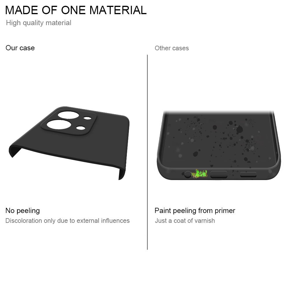 HSP Handyhülle | Xiaomi Redmi 15C