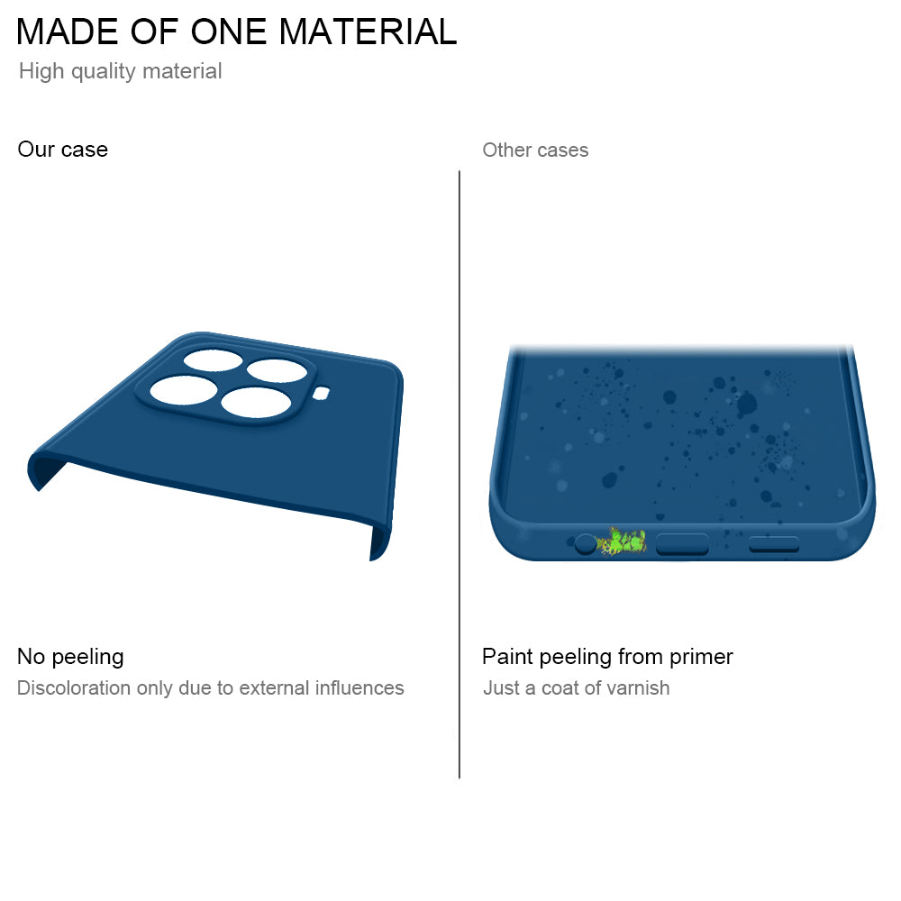 HSP Handyhülle | Xiaomi 15T Pro