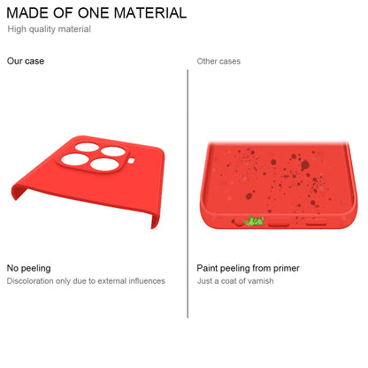 HSP Handyhülle | Xiaomi 15T Pro